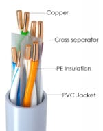 POWERTECH καλώδιο δικτύου CAB-N295, Cat 6 U/UTP, copper, 100m, γκρι - 5210131063385 - Image 2