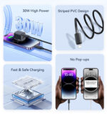 USAMS καλώδιο Lightning σε USB-C US-SJ692, 30W, 480Mbps, 1m, μαύρο - 6958444909363 - Image 2
