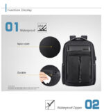 ARCTIC HUNTER τσάντα πλάτης B00121C με θήκη laptop 15.6", USB, 23L, μαύρη - Image 4
