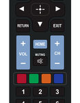 POWERTECH Τηλεχειριστήριο PT-833 για τηλεοράσεις Sony - 5210131020425