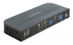 DELOCK HDMI KVM Switch 11481, 2 ports, USB 3.0, Audio, 4K/60Hz, μαύρο - 4043619114818 - Image 2