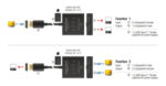 DELOCK DisplayPort switch 18906, 2 σε 1, bidirectional, 8K/30Hz, μαύρο - 4043619189069 - Image 2