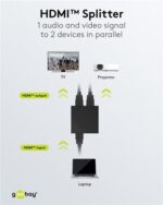 GOOBAY HDMI splitter 58480, 2 σε 1, 4K/30Hz, μαύρο - 4040849584800 - Image 2