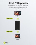 GOOBAY HDMI repeater 58491, 4K/30Hz έως 30m, 1080p 3D έως 40m, μαύρο - 4040849584916 - Image 2