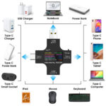 Συσκευή ελέγχου λειτουργίας θύρας USB, Micro USB & USB-C, 3.6-32V, LCD - 6954118407517 - Image 2