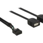 DELOCK καλώδιο USB-A interface σε 2x USB Type-A female 83823, 0.4m - 4043619838233