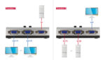 DELOCK VGA switch 87758, 2 σε 1, bidirectional, 1080p/60Hz, ασημί - 4043619877584 - Image 2