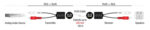 DELOCK audio extender 87857 RCA σε RCA, μέσω καλωδίου RJ45, έως 50m - 4043619878574 - Image 2