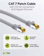 GOOBAY καλώδιο δικτύου 91567, CAT 7 S/FTP, copper, 500MHz, 0.25m, γκρι - 4040849915673 - Image 2