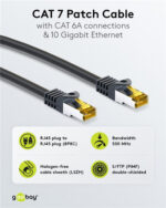 GOOBAY καλώδιο δικτύου 91581, CAT 7 S/FTP, copper, 500MHz, 0.50m, μαύρο - 4040849915819 - Image 2