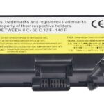 POWERTECH συμβατή μπαταρία για Lenovo T410, W510, T420, L520 - 5210131100844