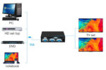POWERTECH VGA splitter CAB-G031, 2 σε 1, 1920x1440px, μαύρο - 5210131017791 - Image 2