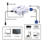 POWERTECH Video Converter VGA & 3.5mm Audio σε HDMI CAB-H107, Full HD - 5210131004517 - Image 2