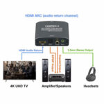 POWERTECH HDMI audio extractor CAB-H153, 4K/60Hz, γκρι - 5210131070628 - Image 2