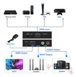 POWERTECH converter CAB-H154 από HDMI σε HDMI, 3.5mm & 2x RCA, 4K - 5210131067567 - Image 2