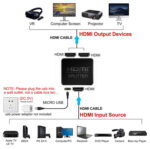 POWERTECH HDMI splitter CAB-H163, 1-in σε 2-out, 4K/30Hz, HDR/HDCP, μαύρο - 5210131077962 - Image 2