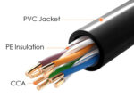 POWERTECH καλώδιο δικτύου CAB-N290, Cat 5e U/UTP, CCA 26AWG, 305m, μαύρο - 5210131063330 - Image 2