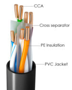 POWERTECH καλώδιο δικτύου CAB-N293, Cat 6 U/UTP, CCA, 24AWG, 100m, μαύρο - 5210131063361 - Image 2