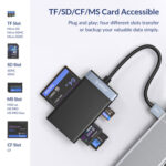 ORICO card reader CL4T-C3 για Micro SD/SD/CF/MS, USB-C, μαύρο - 6936761824187 - Image 2