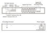 HIKVISION Managed switch DS-3E1518P-SI, 16x PoE & 2x SFP ports, 1000Mbps - 6941264087434 - Image 2