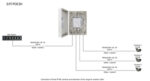 PULSAR extender EXT-POE3H με κυτίο, PoE, IP56 - 5902135312025 - Image 2