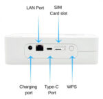 OLAX router 5G LTE G5010 με LAN θύρα, Wi-Fi 6, dual band, 4000mAh - 5210131083420 - Image 2