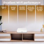 STRONG WiFi Mesh Home Kit ATRIA 1200 V2, 1200Mbps Dual Band, 2τμχ - 9120072373923 - Image 2