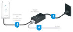 UBIQUITI PoE Adapter POE-25-5W, με power cable, 25V, 0.2A, 5W - - Image 2