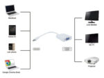 POWERTECH αντάπτορας USB Type-C σε VGA PTH-034, Full HD, λευκό - 5210131023532 - Image 2