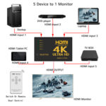 POWERTECH HDMI amplifier switch PTH-052 με τηλεχειριστήριο, 5 σε 1, 4K - 5210131044100 - Image 2