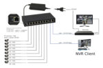 PULSAR PoE Ethernet Switch S108-90W, 10x ports 10/100Mb/s - 5902135316306 - Image 2