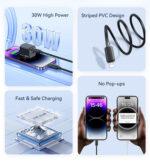 USAMS καλώδιο Lightning σε USB-C US-SJ692, 30W, 480Mbps, 1m, λευκό - 6958444909370 - Image 2