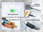 USAMS καλώδιο USB-C US-SJ734, 60W, 480Mbps, 1m, μαύρο - 6958444991795 - Image 2
