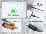 USAMS καλώδιο Lightning σε USB-C US-SJ735, 30W, 480Mbps, 1m, λευκό - 6958444991832 - Image 2