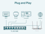 TP-LINK Easy Smart Switch TL-SG108E, 8-port 10/100/1000Mbps, Ver 6.0 - 6935364021856 - Image 2