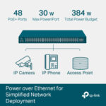 TP-LINK L2+ Managed Switch TL-SG3452P, 48x PoE+, 4x SFP, Ver. 3.2 - 6935364006273 - Image 2