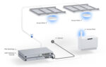 UBIQUITI Access Point UniFi U6+, WiFi 6, 3000Mbps, Dual band, PoE - 810084691090 - Image 2
