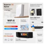 MERCUSYS Router MB520-5G με θύρα τηλεφώνου, 5G, AX3000 Dual Band WiFi 6, 3000Mbps, V.1.0 - 6957939004026 - Image 2