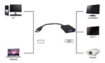 POWERTECH αντάπτορας USB 3.0 σε VGA PTH-021, Full HD, μαύρο - 5210131023402 - Image 2