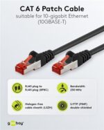 GOOBAY καλώδιο δικτύου 68694, CAT 6 S/FTP, copper, 250MHz, 10m, μαύρο - 4040849686948 - Image 2