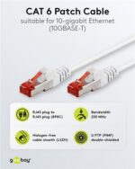 GOOBAY καλώδιο δικτύου 93217, CAT 6 S/FTP, copper, 250MHz, 0.25m, λευκό - 4040849932175 - Image 2