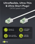 GOOBAY καλώδιο δικτύου 74359, CAT 8.1 U/FTP, ultra slim, copper, 40Gbps, 0.50m, λευκό - 4040849743597 - Image 2