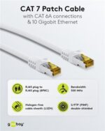 GOOBAY καλώδιο δικτύου 91089, CAT 7 S/FTP, copper, 500MHz, 0.25m, λευκό - 4040849910890 - Image 2