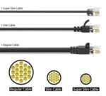 POWERTECH καλώδιο δικτύου CAB-N428, Cat 6A U/UTP, ultra slim, copper, 500MHz, 0.15m, μαύρο - 5210131139295 - Image 2