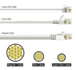 POWERTECH καλώδιο δικτύου CAB-N443, Cat 6A U/UTP, ultra slim, copper, 500MHz, 5m, γκρι - 5210131139448 - Image 2