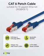 GOOBAY καλώδιο δικτύου 93211, CAT 6 S/FTP, copper, 250MHz, 0.25m, μπλε - 4040849932113 - Image 2
