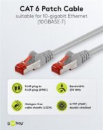 GOOBAY καλώδιο δικτύου 50890, CAT 6 S/FTP, copper, 250MHz, 7.5m, γκρι - 4040849508905 - Image 2