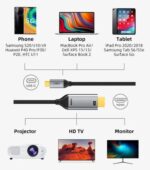 CABLETIME καλώδιο USB-C σε HDMI CT-PU31-CMHD3, 4K/30Hz, 3m, μαύρο - 5210131155882 - Image 2