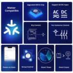 SONOFF smart διακόπτης MINI-D, WiFi, συμβατός με Matter, λευκός - 6920075742923 - Image 2
