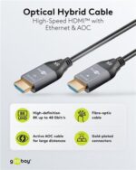 GOOBAY καλώδιο HDMI 2.1 76278 με Ethernet, AOC, 8K/60Hz, 48 Gbps, 50m, μαύρο - 4040849762789 - Image 2
